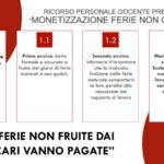 MONETIZZAZIONE FERIE PER INSEGNANTI PRECARI