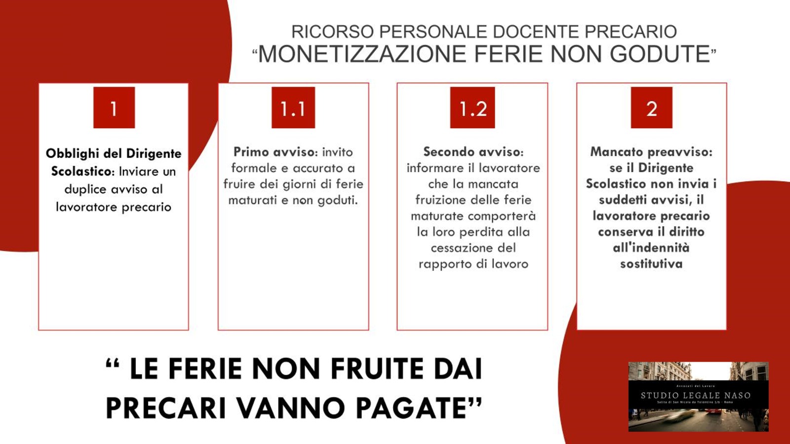 liquidazione ferie maturate e non godute FERIE MATURATE E NON GODUTE – STUDIO DIBITONTO
