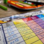 Verifica della retribuzione del personale scolastico