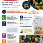 Ricorso per il Riallineamento della Carriera dei Docenti