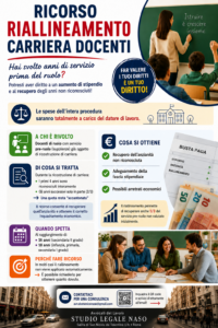 Riallineamento carriera docenti