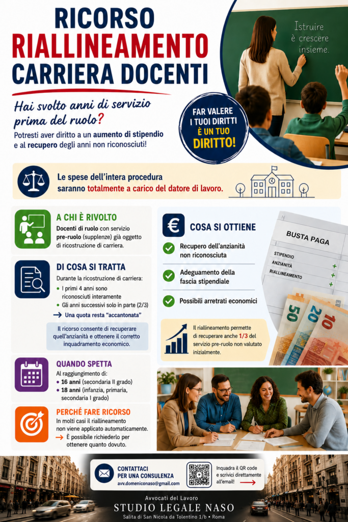 Riallineamento carriera docenti 